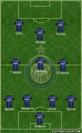 F.C. Internazionale Formation 2012
