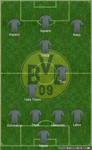 Borussia Dortmund Formation 2012