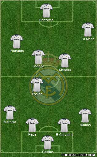 Real Madrid C.F. Formation 2012