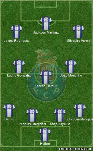 Futebol Clube do Porto - SAD Formation 2012
