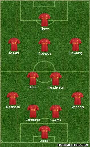 Liverpool Formation 2012