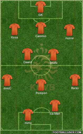 Holland Formation 2012