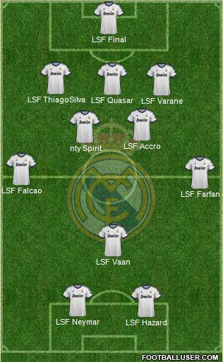 Real Madrid C.F. Formation 2012