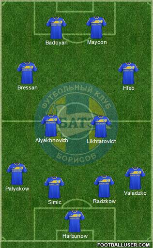BATE Borisov Formation 2012