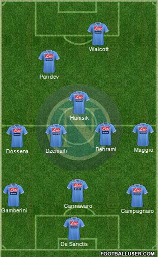 Napoli Formation 2012