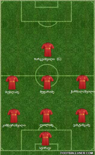 Liverpool Formation 2012
