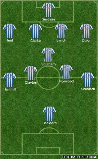 Huddersfield Town Formation 2012