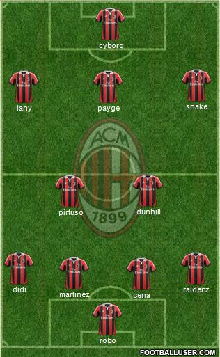 A.C. Milan Formation 2012