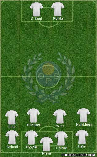 Oulun Palloseura Formation 2012