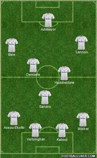 Tottenham Hotspur Formation 2012