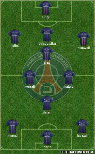 Paris Saint-Germain Formation 2012