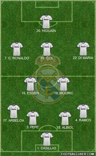 Real Madrid C.F. Formation 2012