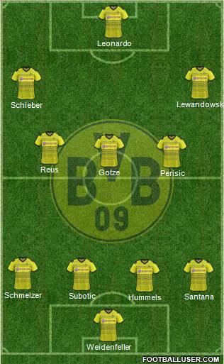 Borussia Dortmund Formation 2012