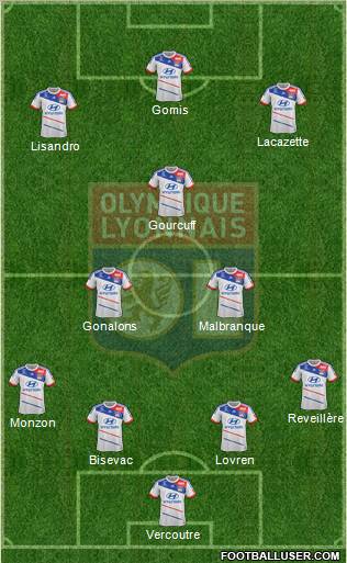 Olympique Lyonnais Formation 2012
