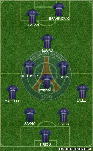 Paris Saint-Germain Formation 2012