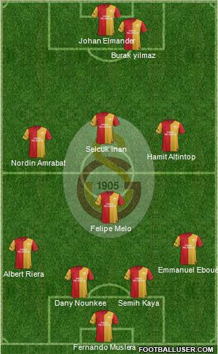 Galatasaray SK Formation 2012