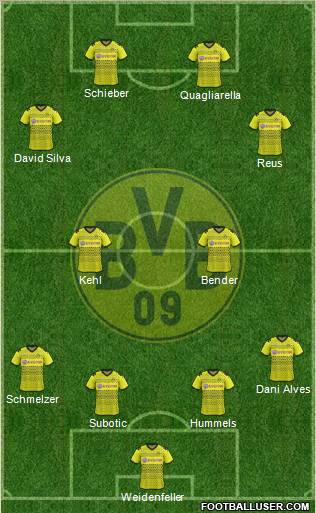 Borussia Dortmund Formation 2012