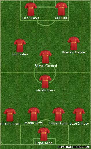 Liverpool Formation 2012