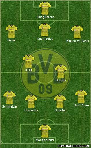 Borussia Dortmund Formation 2012