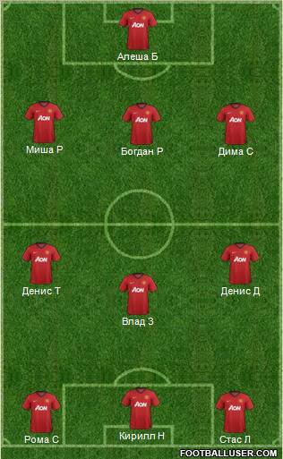 Manchester United Formation 2012