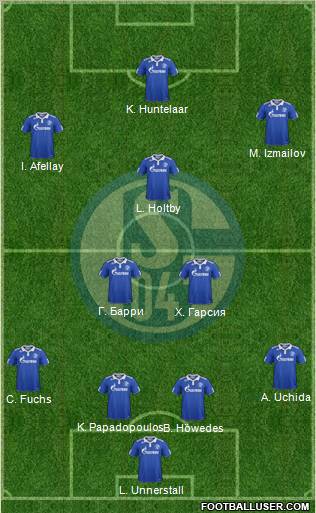 FC Schalke 04 Formation 2012