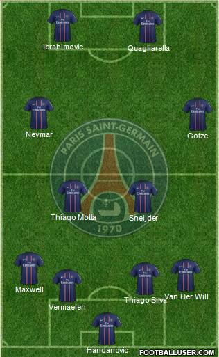 Paris Saint-Germain Formation 2012