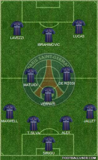Paris Saint-Germain Formation 2012