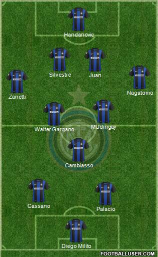 F.C. Internazionale Formation 2012