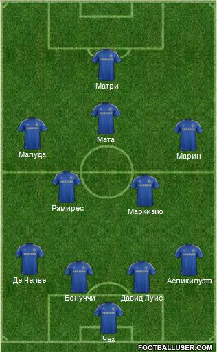 Chelsea Formation 2012
