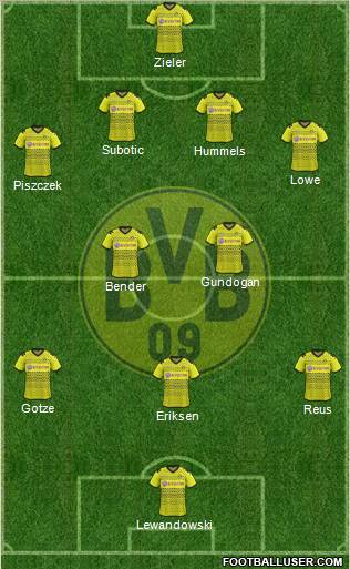 Borussia Dortmund Formation 2012