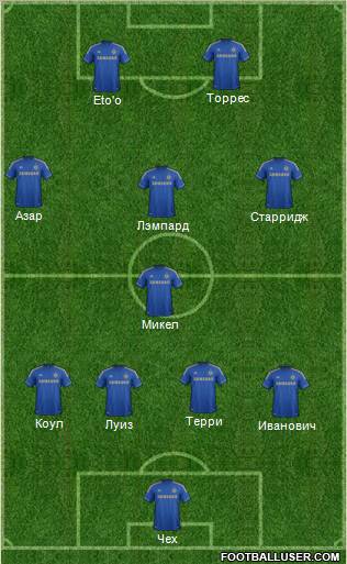 Chelsea Formation 2012