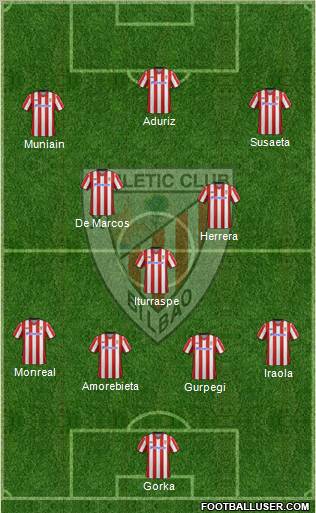 Athletic Club Formation 2012