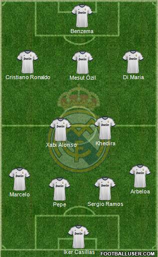 Real Madrid C.F. Formation 2012