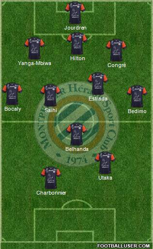 Montpellier Hérault Sport Club Formation 2012