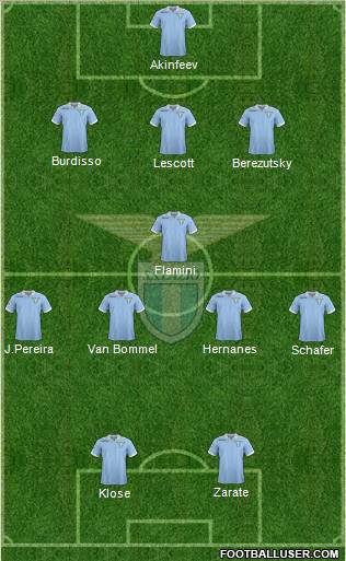 S.S. Lazio Formation 2012