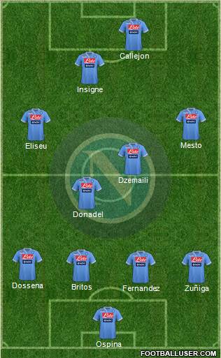 Napoli Formation 2012