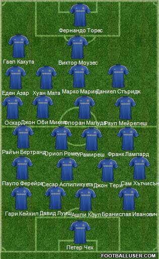 Chelsea Formation 2012