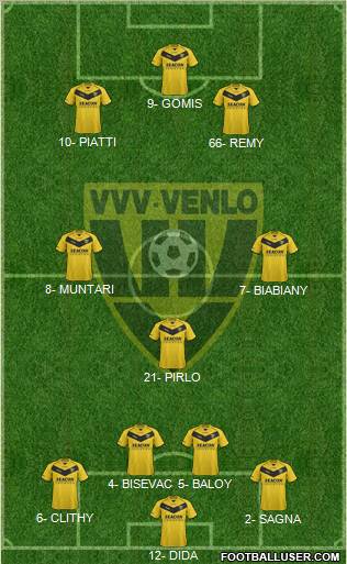 VVV-Venlo Formation 2012