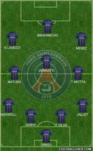 Paris Saint-Germain Formation 2012
