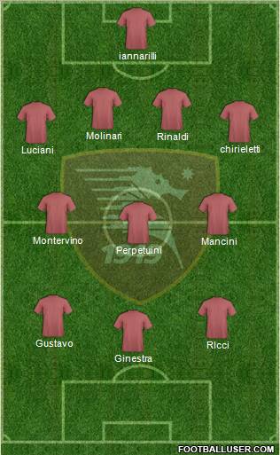 Salernitana Formation 2012