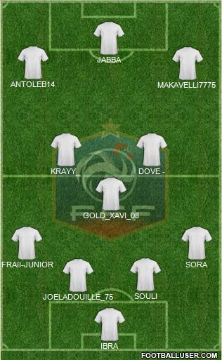 France Formation 2012