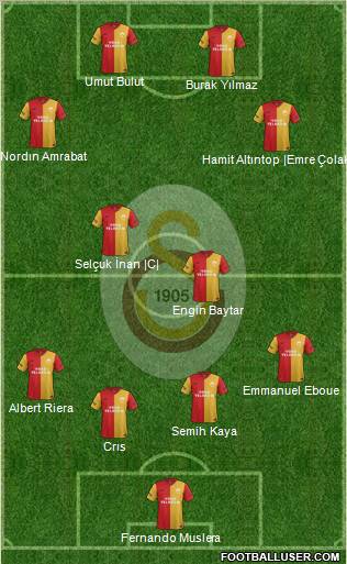 Galatasaray SK Formation 2012