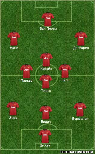 Manchester United Formation 2012