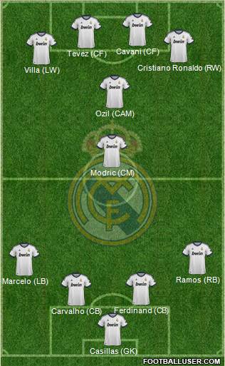 Real Madrid C.F. Formation 2012