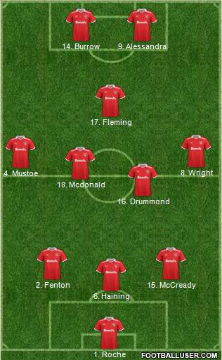 Morecambe Formation 2012
