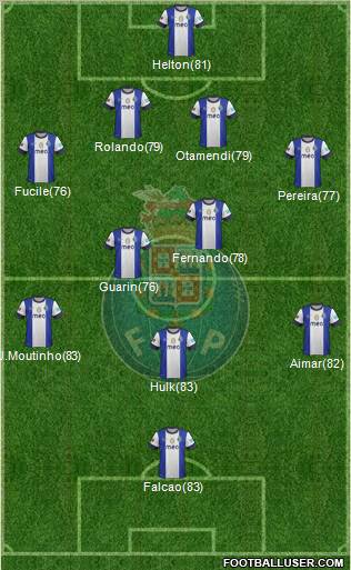 Futebol Clube do Porto - SAD Formation 2012