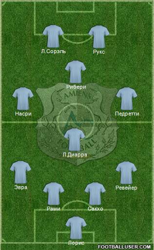 Amiens Sporting Club Football Formation 2012