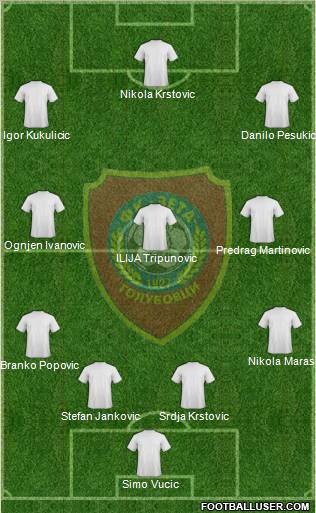 FK Zeta Golubovci Formation 2012