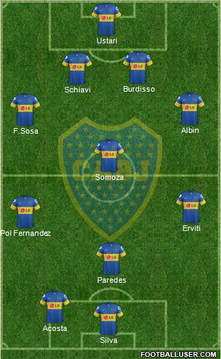 Boca Juniors Formation 2012