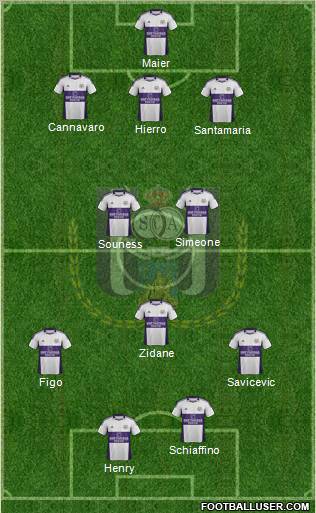 RSC Anderlecht Formation 2012